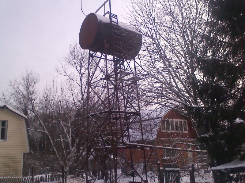 наро-фоминск дачи в России с фото, дача на Юге России купить