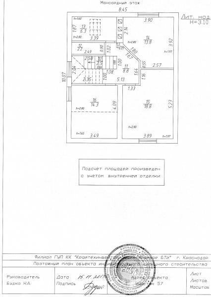 Краснодар дома Краснодарский край