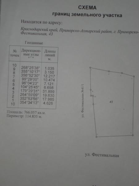 Приморско-Ахтарск дома Краснодарский край