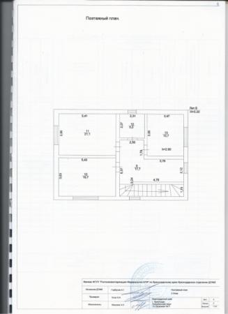 Краснодар дома Краснодарский край