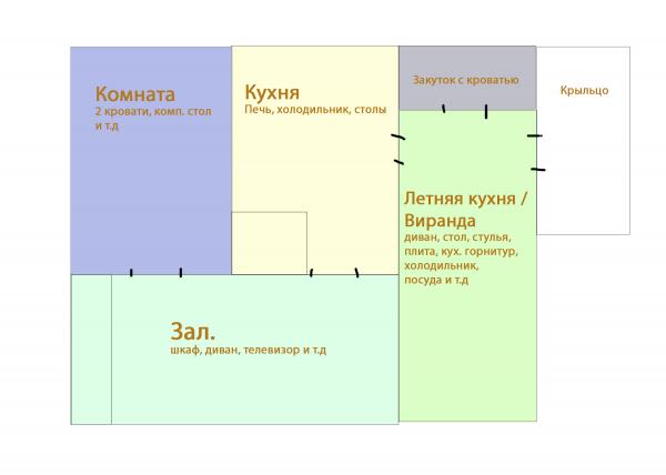 Красноярск дома Краснодарский край