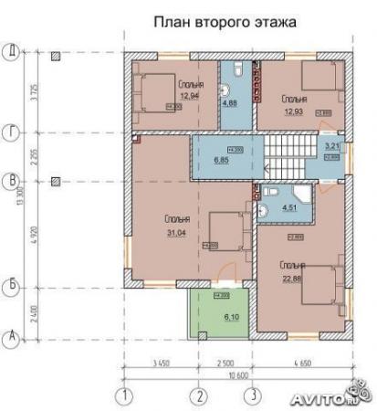 Краснодар дома Краснодарский край