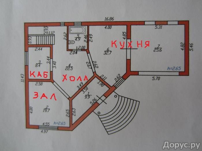 Краснодар дома Краснодарский край