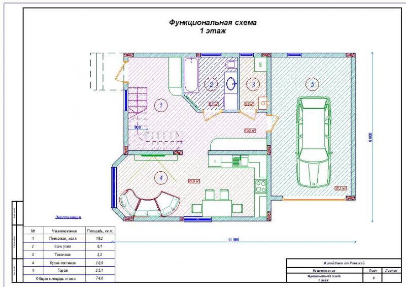 ст. Раевская дома Краснодарский край