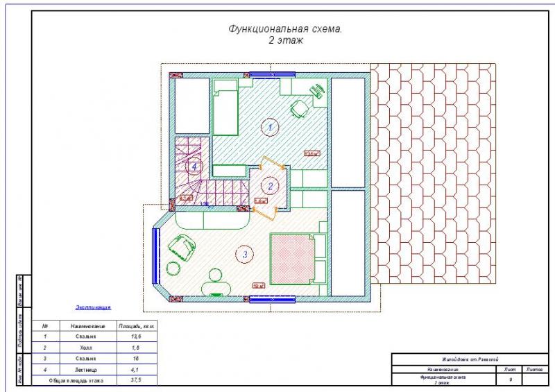 ст. Раевская дома Краснодарский край