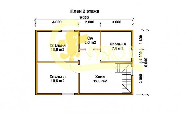 Сочи дома Краснодарский край
