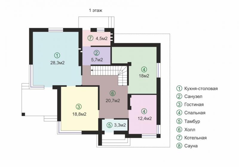 Краснодар дома Краснодарский край