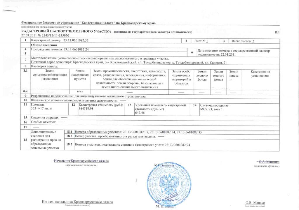Славянск-на-Кубани дома Краснодарский край