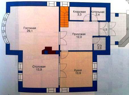 Краснодар дома Краснодарский край