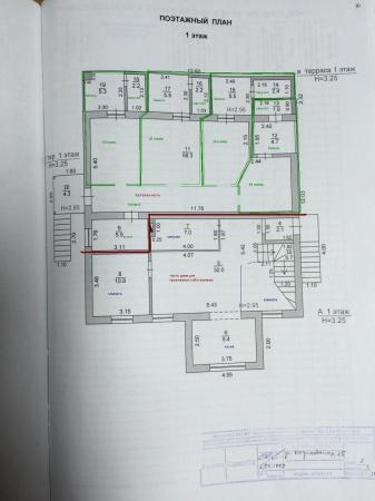 Геленджик дома Краснодарский край