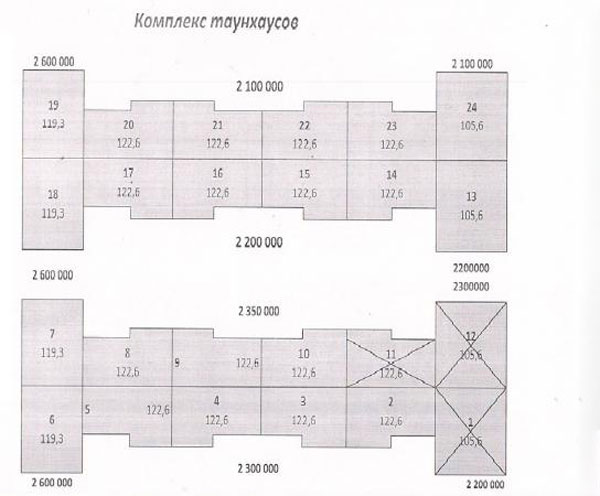 Краснодар дома Краснодарский край