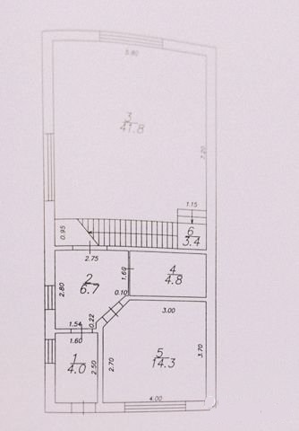 Краснодар дома Краснодарский край