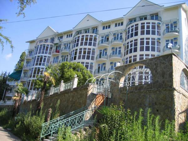 Сочи Гостиницы Сочи фото