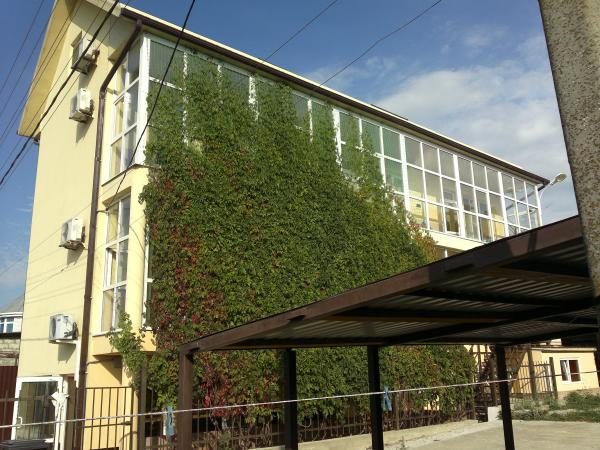 Анапа Купить гостиницу в Анапе с фото