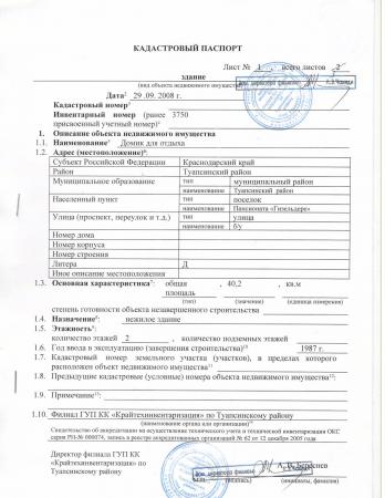 Туапсе Гостиницы Туапсе недорого фото