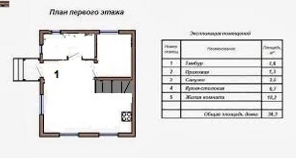 Краснодар