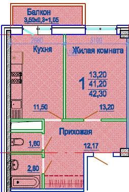 Краснодар квартиры в Краснодарском крае купить