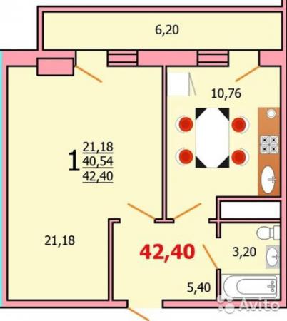 Краснодар продажа квартир в Краснодаре застройщик, квартиры в Краснодаре фото