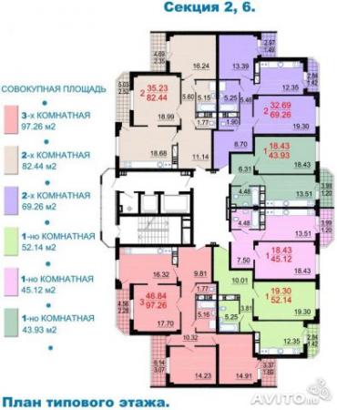 Краснодар квартиры в Краснодарском крае купить