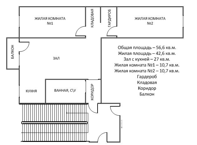 Новороссийск квартиры в Краснодарском крае купить