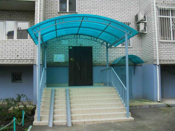 Краснодар квартиры в Краснодарском крае купить