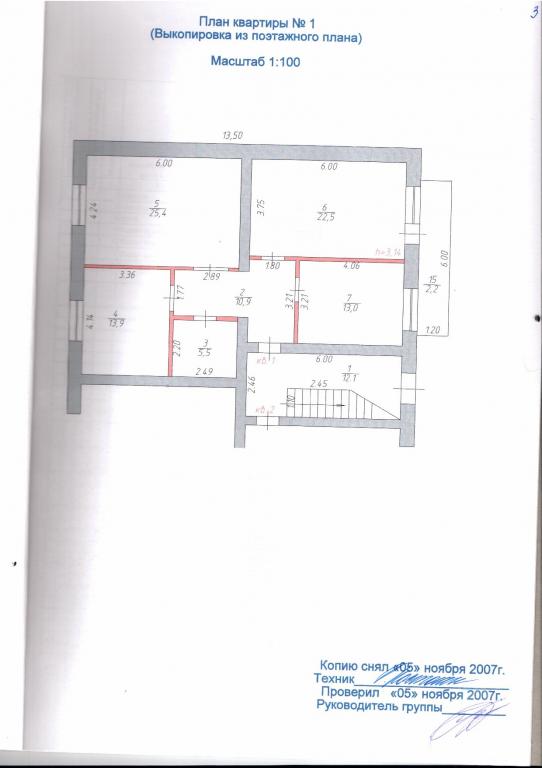 Геленджик квартиры в Краснодарском крае купить