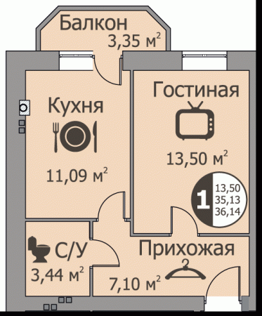 Горячий Ключ квартиры в Краснодарском крае купить