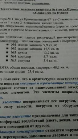 Славянск-на-Кубани квартиры в Краснодарском крае купить