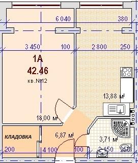 Краснодар продажа квартир в Краснодаре застройщик, квартиры в Краснодаре фото