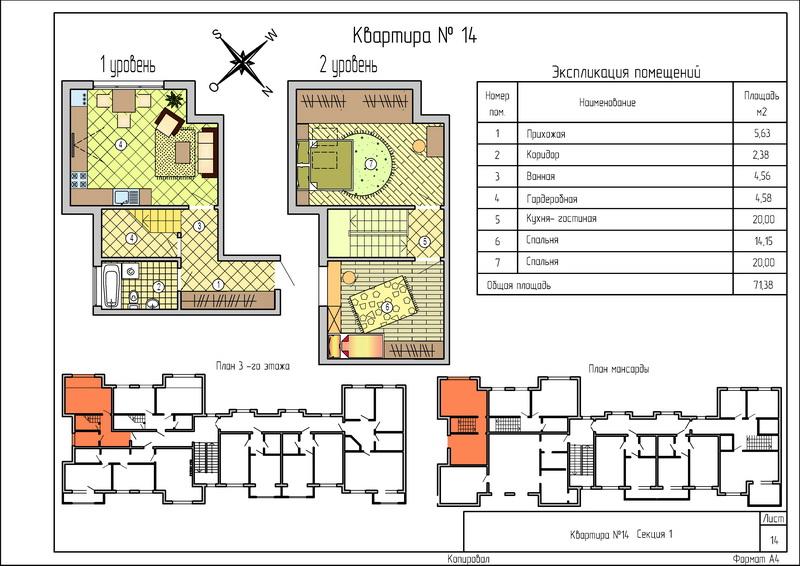 Новороссийск квартиры в Краснодарском крае купить