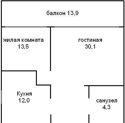 Геленджик квартиры в Краснодарском крае купить