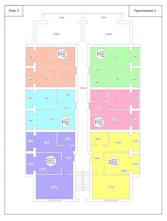 Краснодар продажа квартир в Краснодаре застройщик, квартиры в Краснодаре фото
