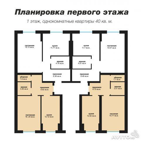 Новороссийск квартиры в Краснодарском крае купить