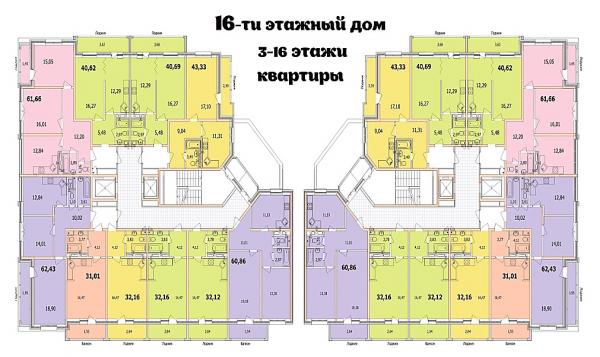 Краснодар продажа квартир в Краснодаре застройщик, квартиры в Краснодаре фото