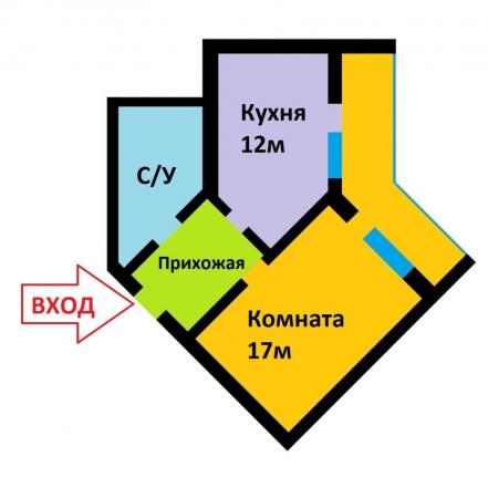 Краснодар продажа квартир в Краснодаре застройщик, квартиры в Краснодаре фото