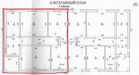 квартиры в Краснодарском крае купить