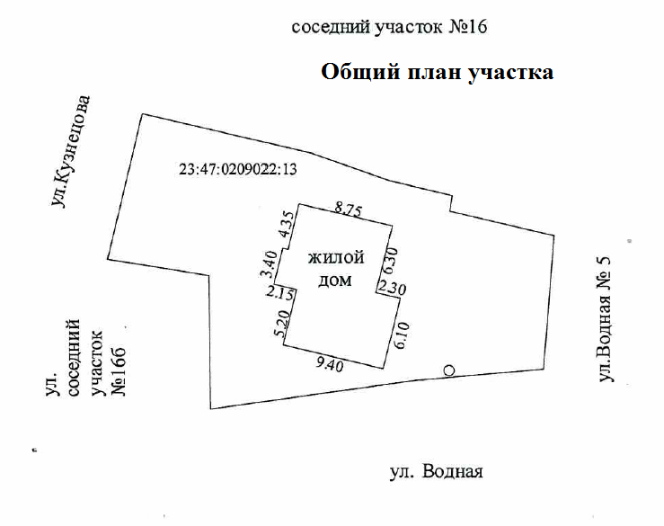 Новороссийск дома Краснодарский край