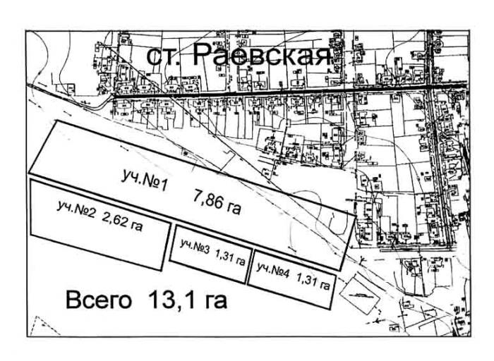 ст. Раевская
