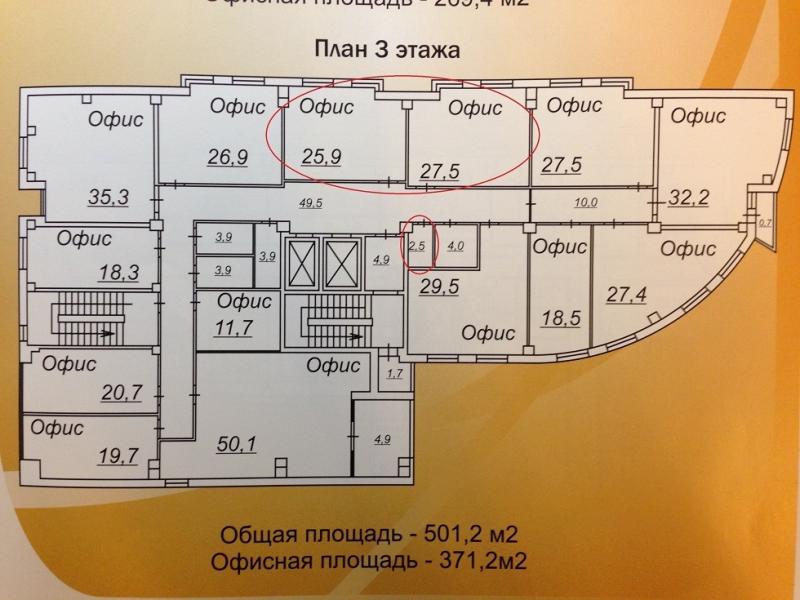 Краснодар коммерческая недвижимость Краснодар с фото, продажа