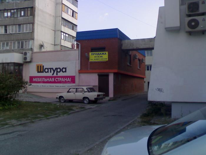 Новороссийск коммерческая недвижимость Новороссийск с фото, продажа