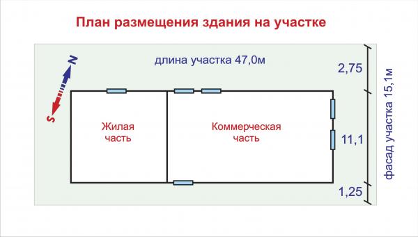Краснодар коммерческая недвижимость Краснодар с фото, продажа