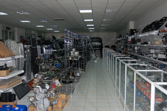Новороссийск коммерческая недвижимость Новороссийск с фото, продажа