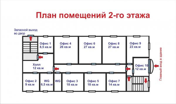 Краснодар коммерческая недвижимость Краснодар с фото, продажа