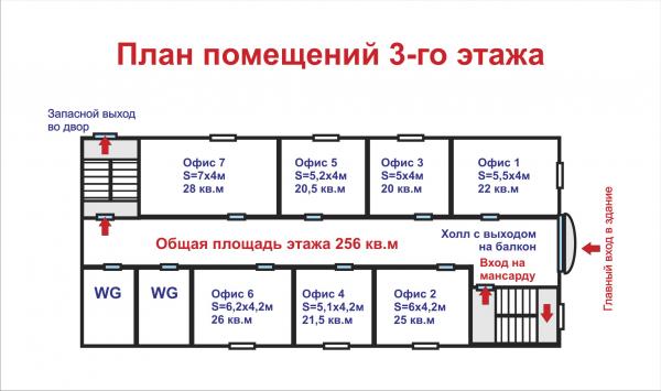 Краснодар коммерческая недвижимость Краснодар с фото, продажа