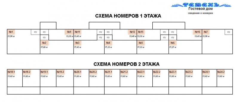 ст. Голубицкая