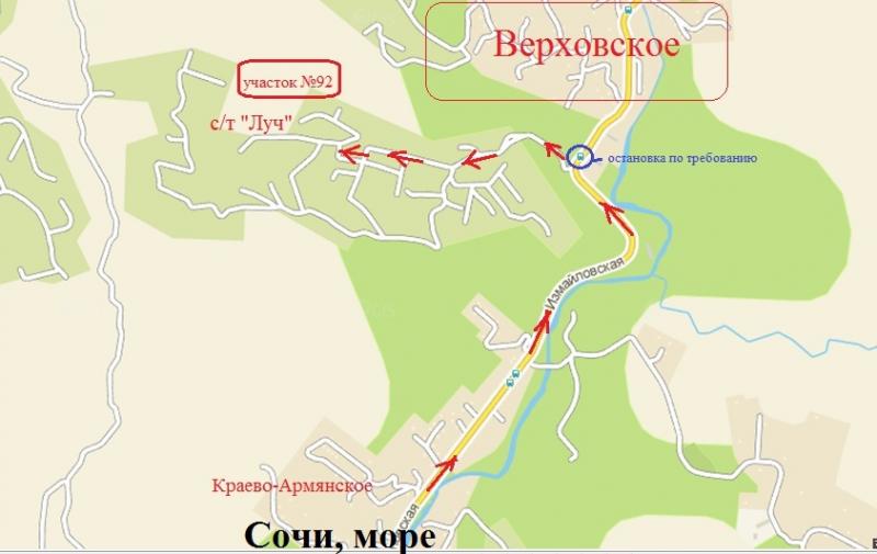 Сочи Земельные участки в Сочи с фото, участки в Сочи продажа