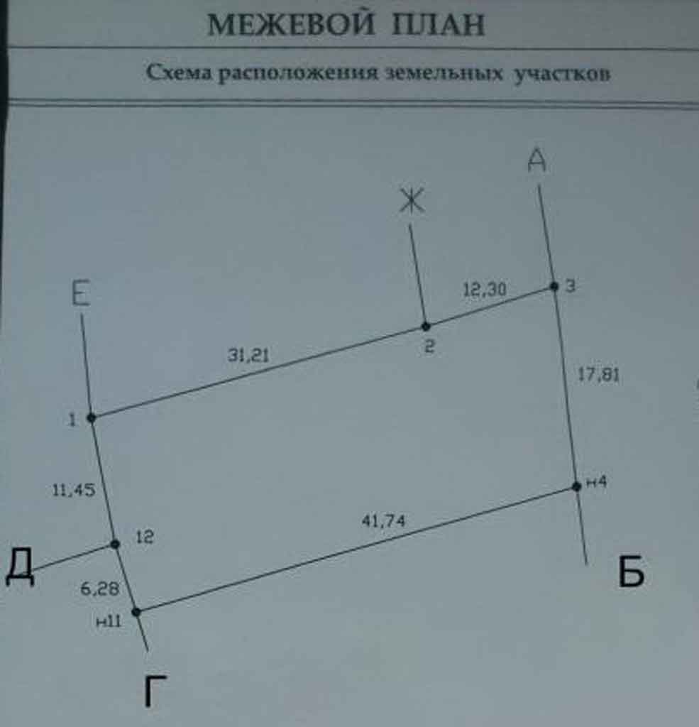 Тамань земельные участки в станицах Кубани, фото