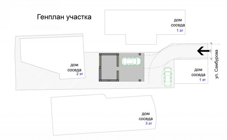 Анапа Продам земельный участок в Анапе
