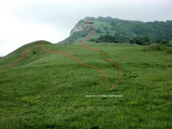 Псебай земельные участки в станицах Кубани, фото