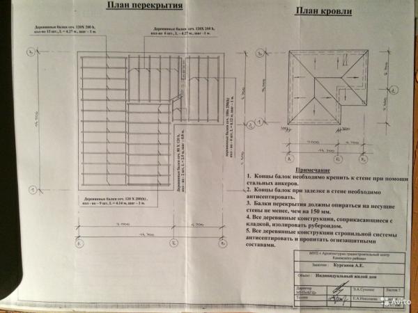 ст. Привольная земельные участки в станицах Кубани, фото